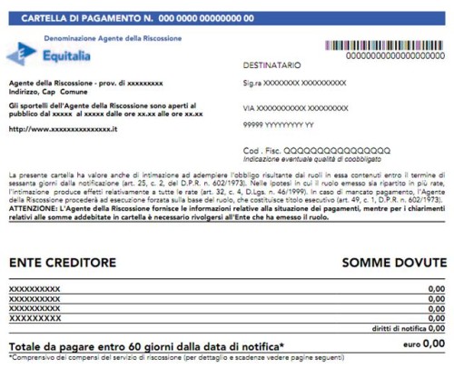 Estinzione di un Debito: Strategie e Vantaggi Chiave